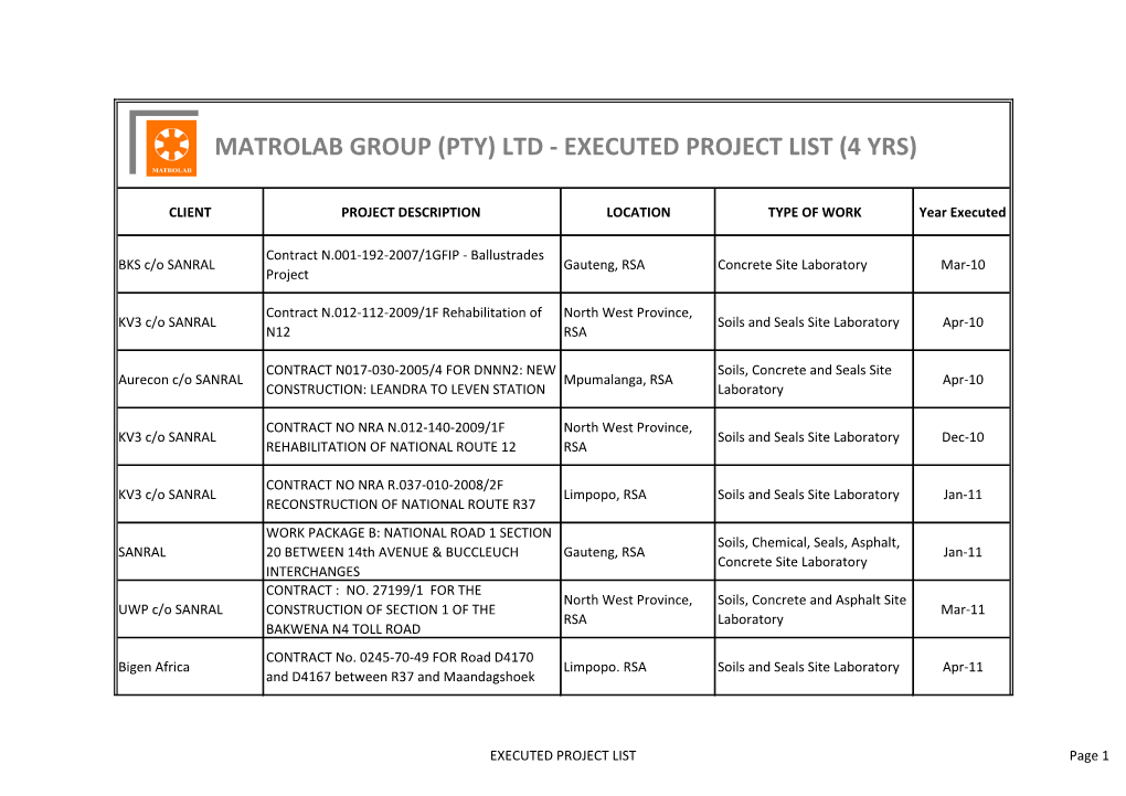 Matrolab Group (Pty) Ltd - Executed Project List (4 Yrs)