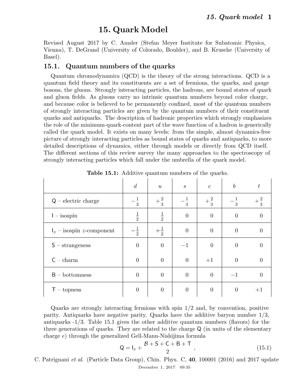 15. Quark Model 1 15