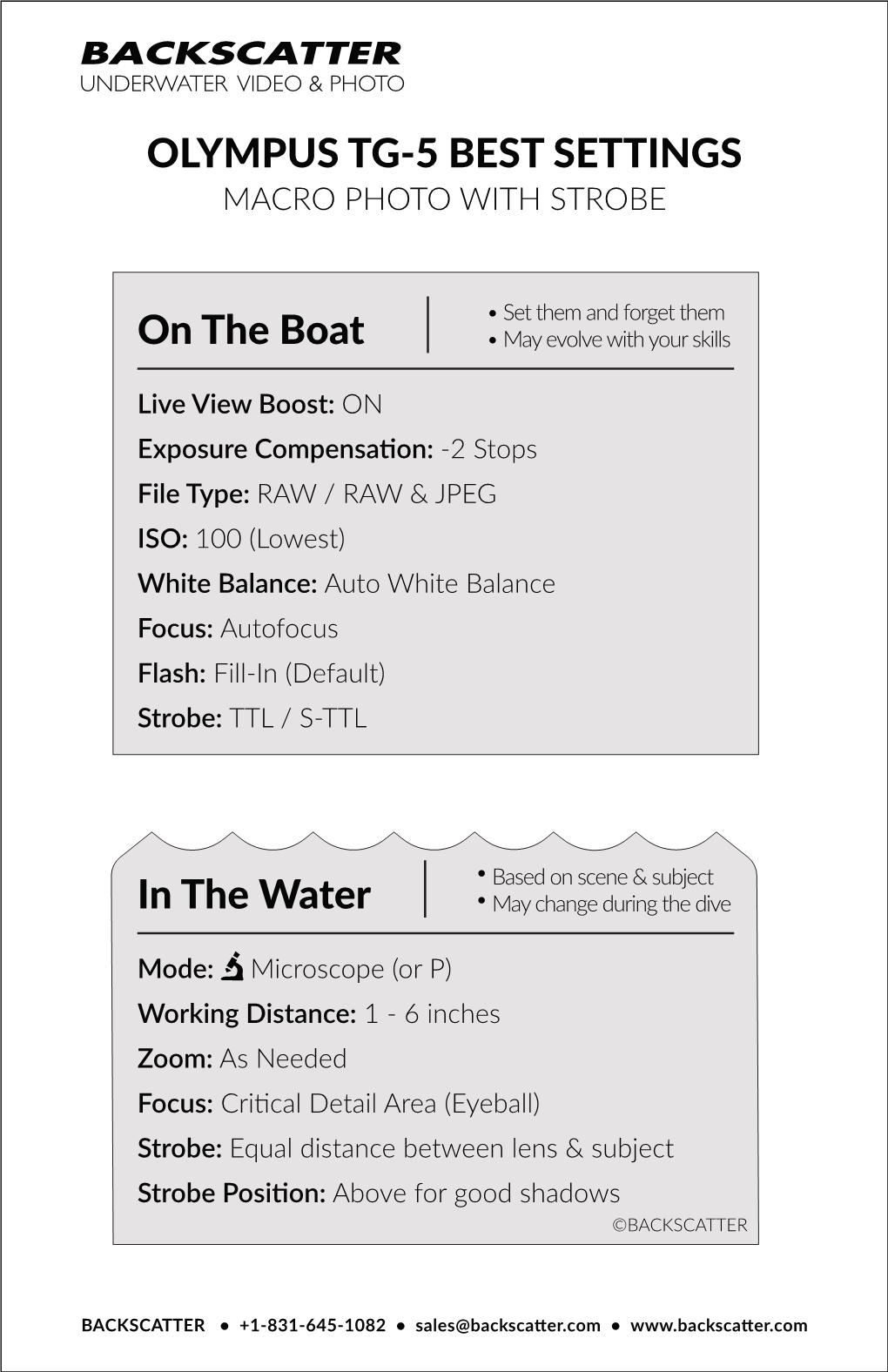 Download the Olympus TG-5 Settings Guides