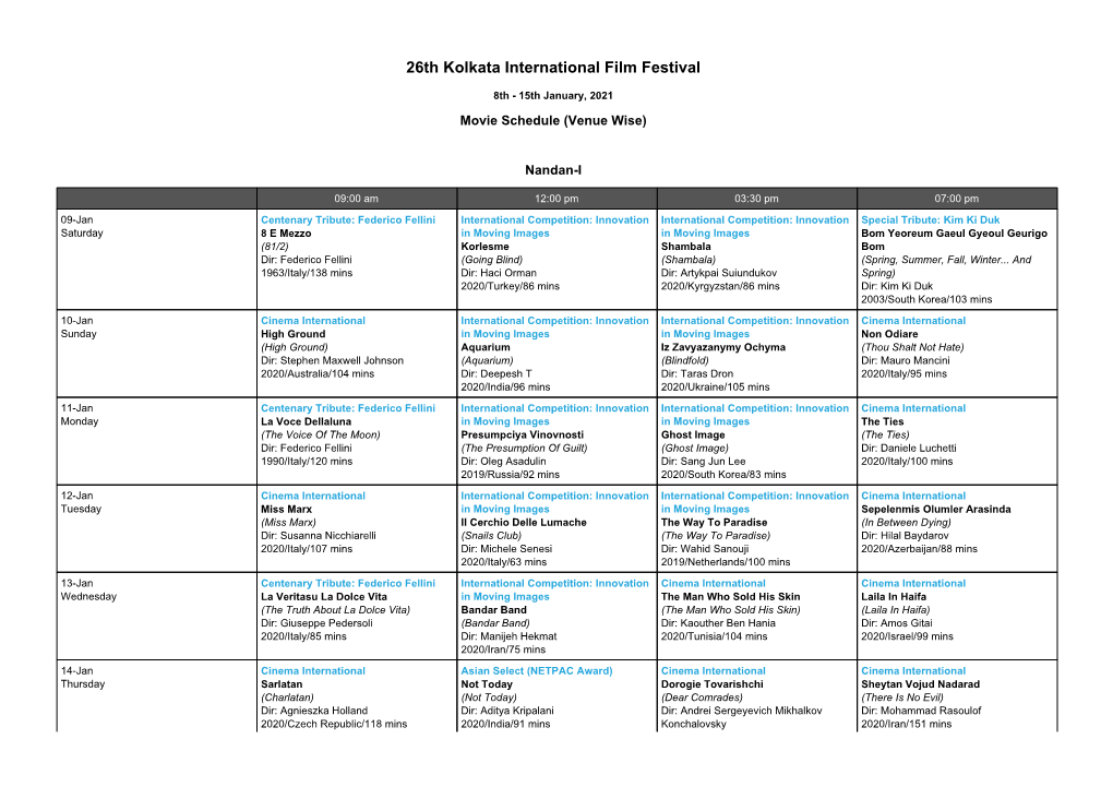 Movie Schedule (Venue Wise)