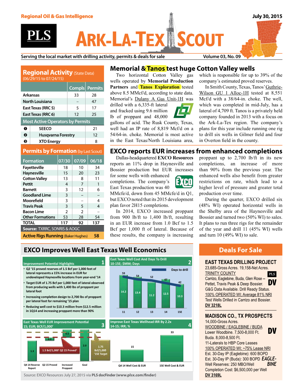 ARK-LA-TEX SCOUT Serving the Local Market with Drilling Activity, Permits & Deals for Sale Volume 03, No