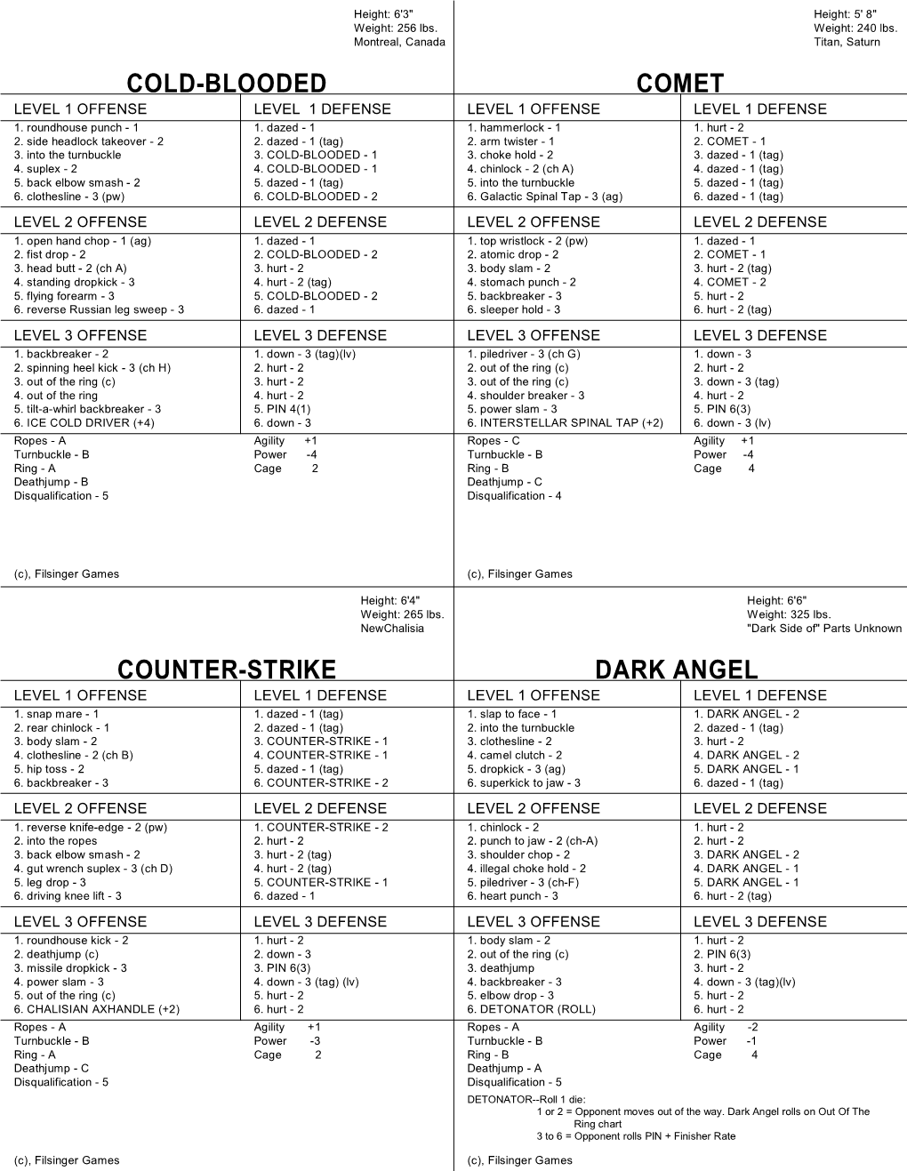 Cold-Blooded Comet Dark Angel Counter