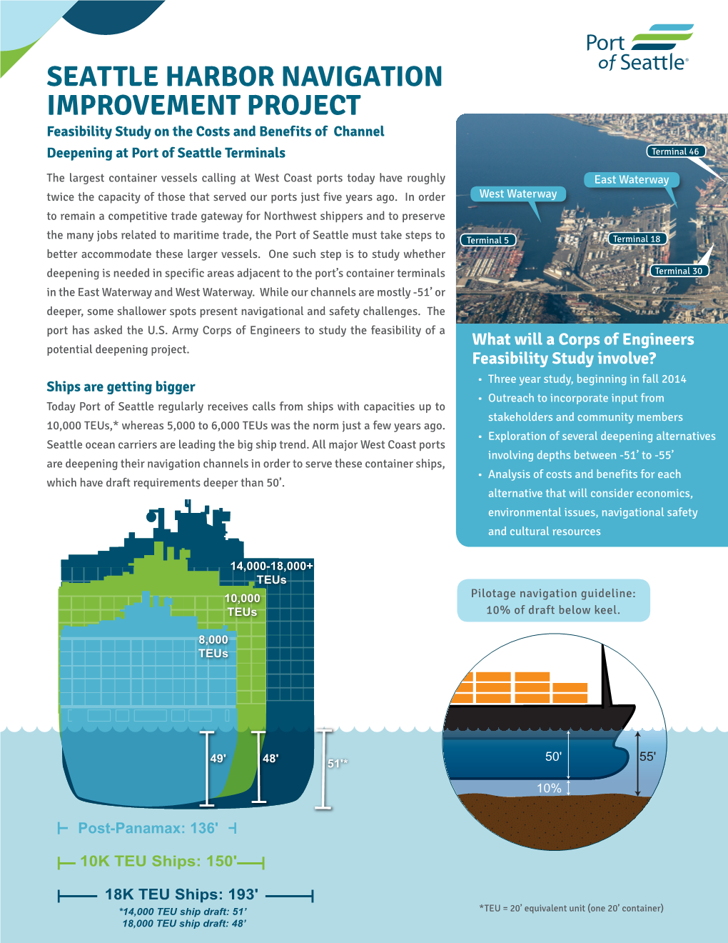 Port of Seattle Harbor Deepening