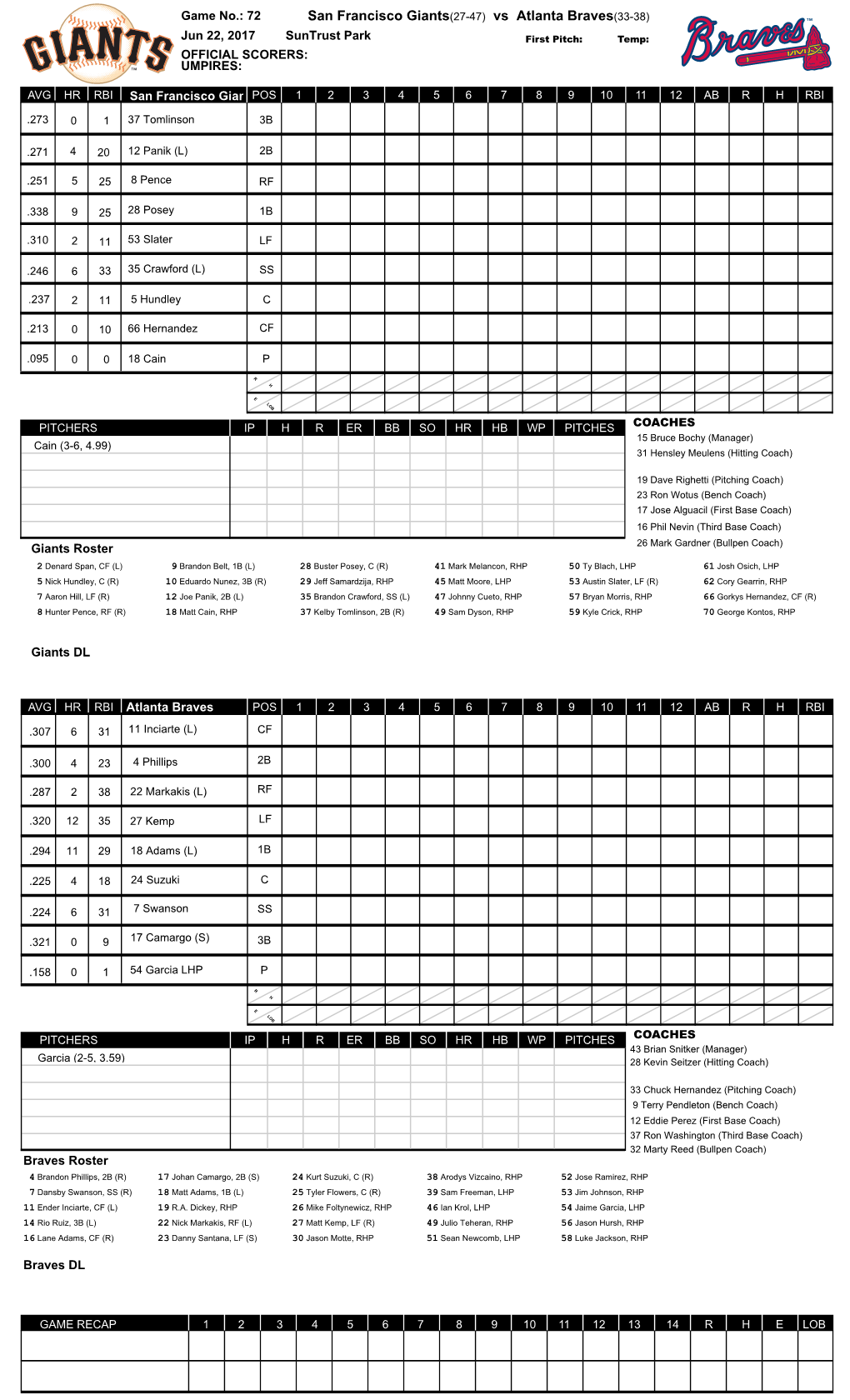 San Francisco Giants(27-47) Vs Atlanta Braves(33-38)