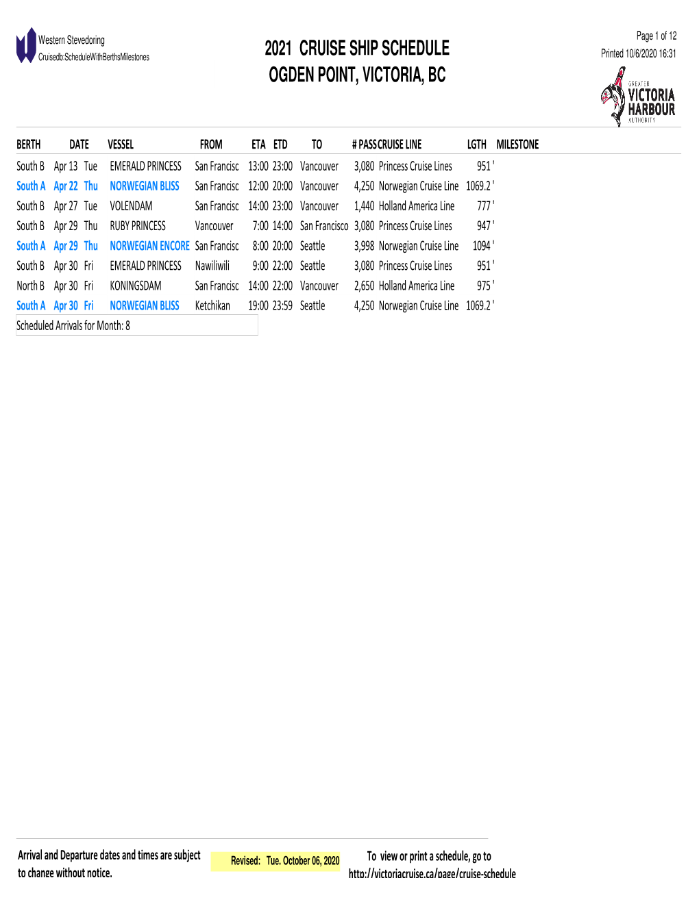 Ogden Point Cruise Ship Schedule