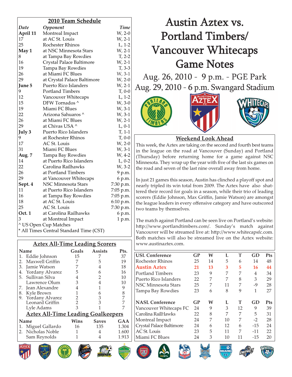 Game Notes:Layout 1.Qxd