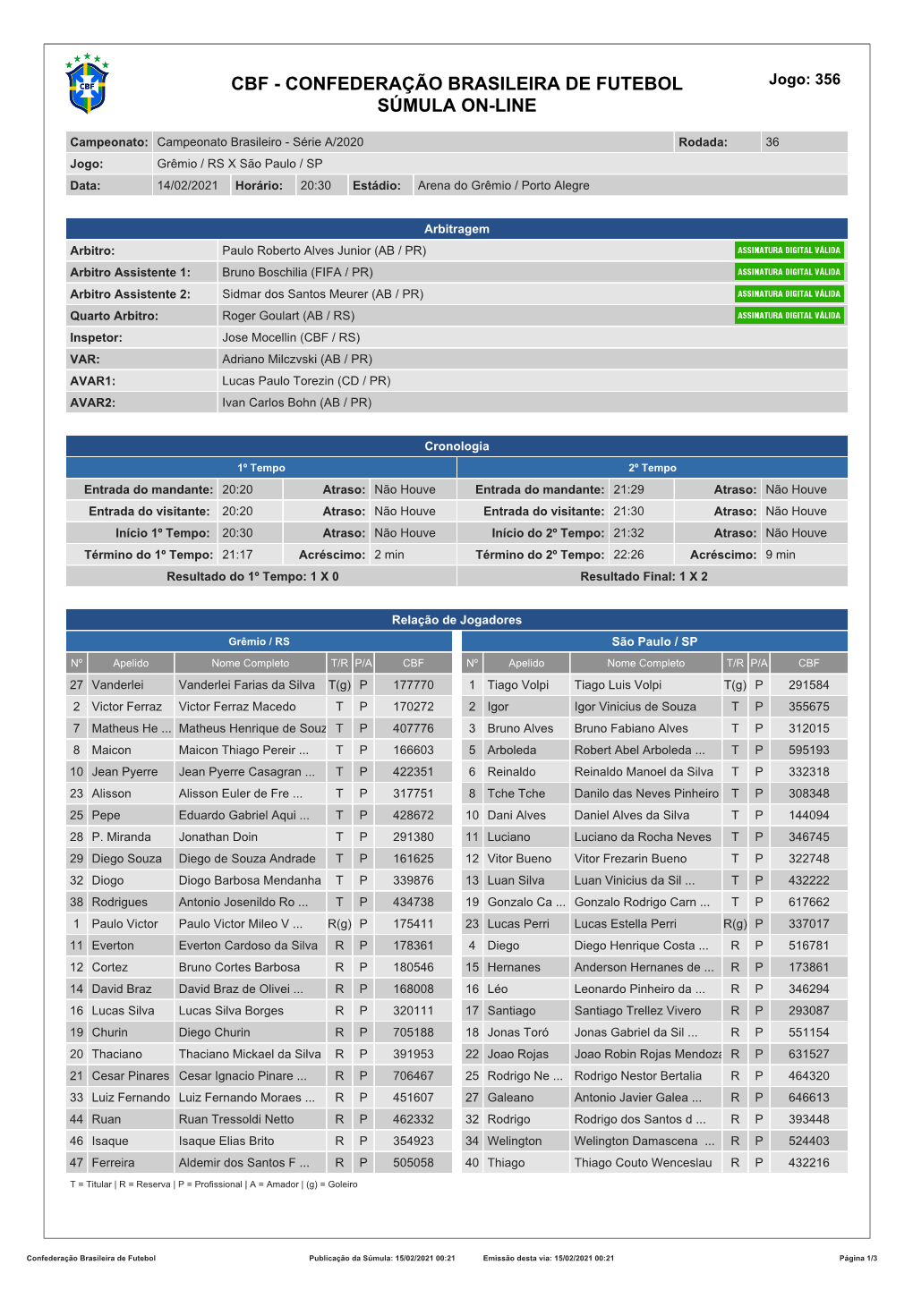 CBF - CONFEDERAÇÃO BRASILEIRA DE FUTEBOL Jogo: 356 SÚMULA ON-LINE