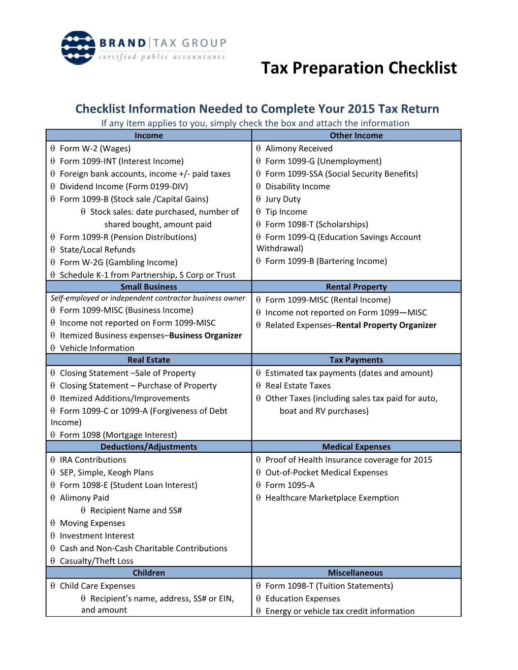 Checklist Information Needed to Complete Your 2015 Tax Return