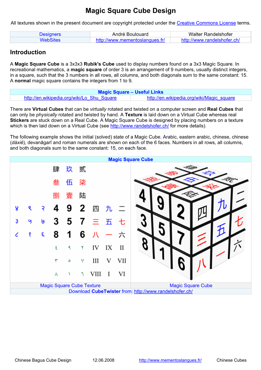 Magic Square Cube Design