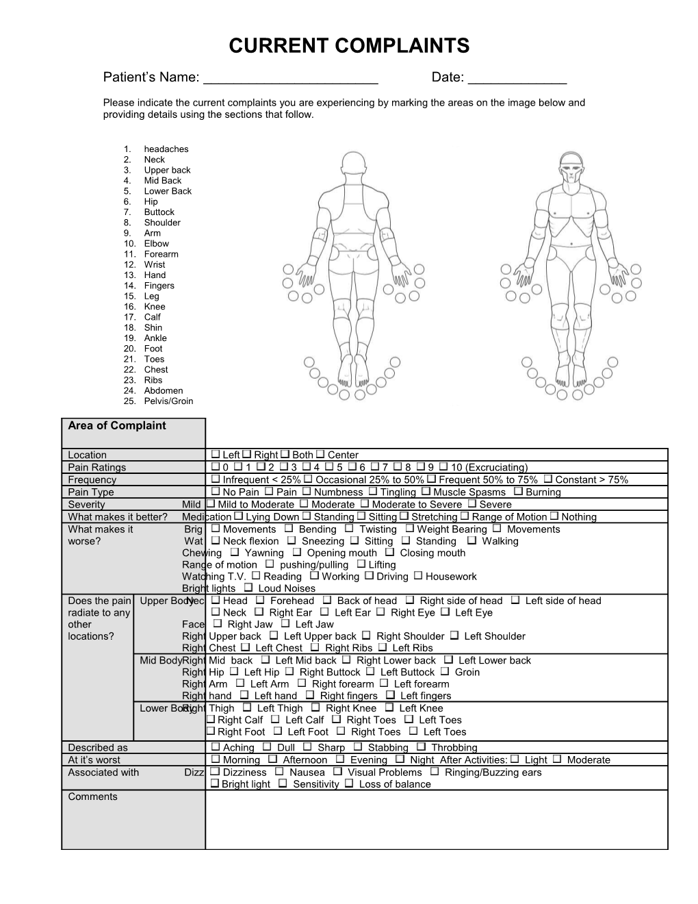 History of Symptoms