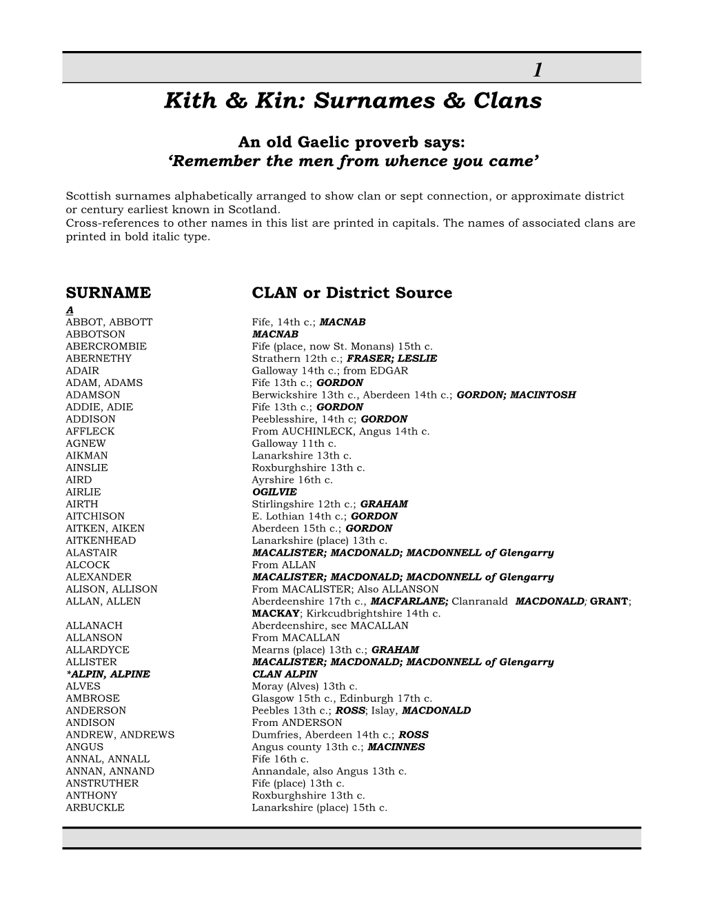 Kith & Kin: Surnames & Clans