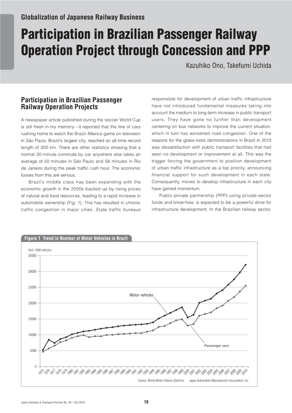 Participation in Brazilian Passenger Railway Operation Project Through Concession and PPP Kazuhiko Ono, Takefumi Uchida