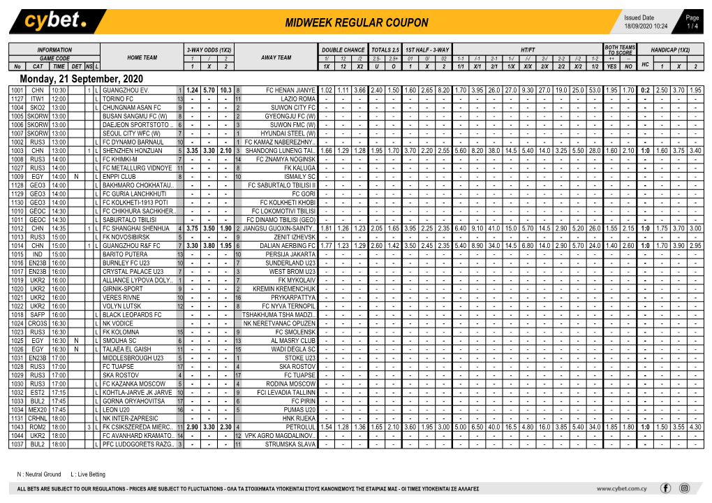 Midweek Regular Coupon 18/09/2020 10:24 1 / 4