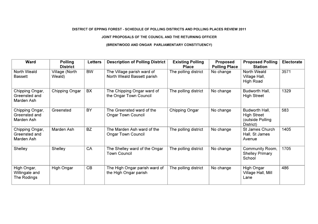 Review of Polling Districts Appb , Item 44. PDF 28 KB