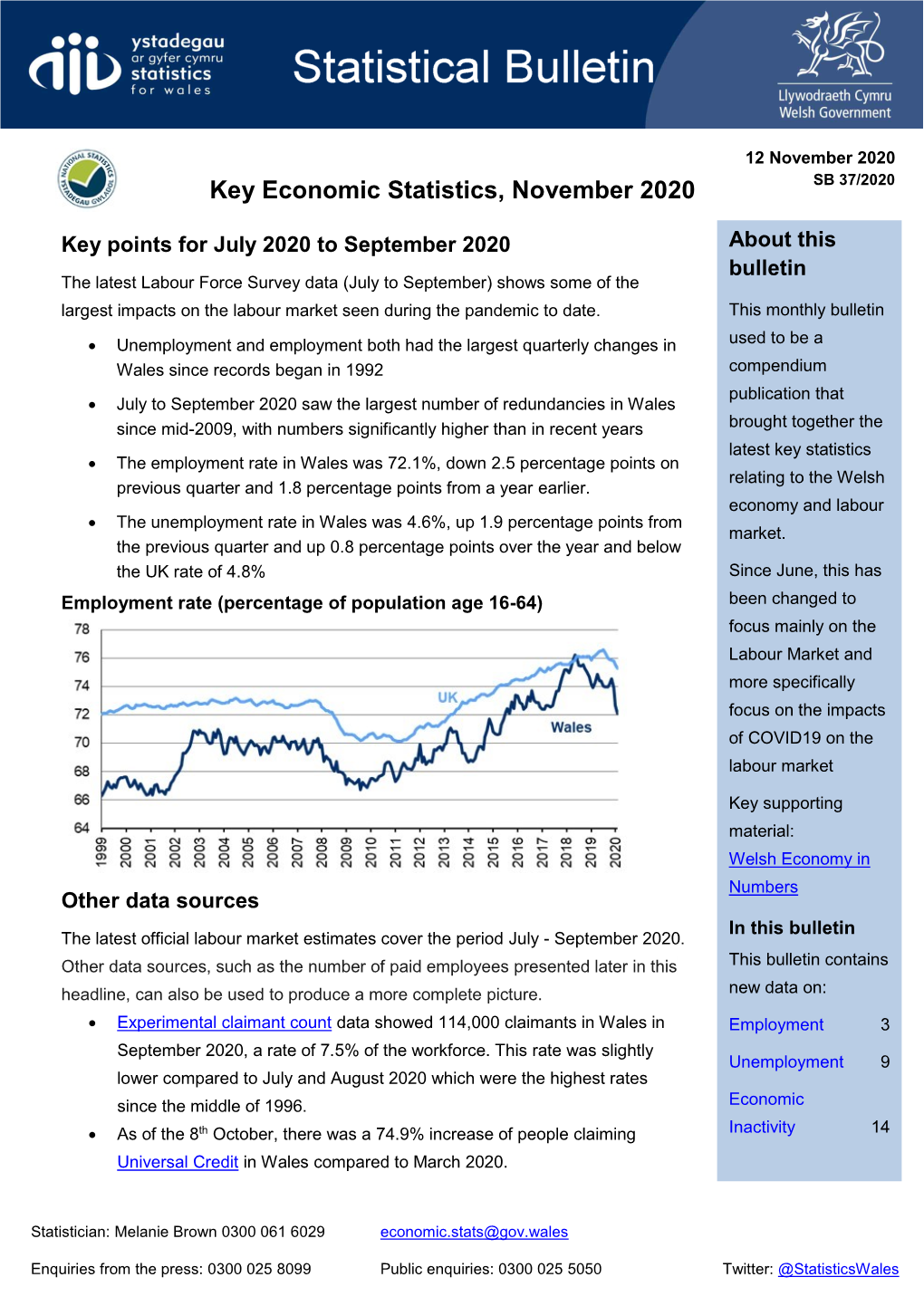 Key Economic Statistics: November 2020 , File Type