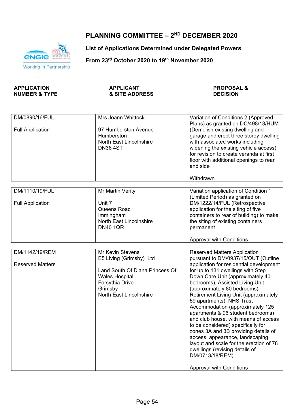 Planning Committee – 2Nd December 2020