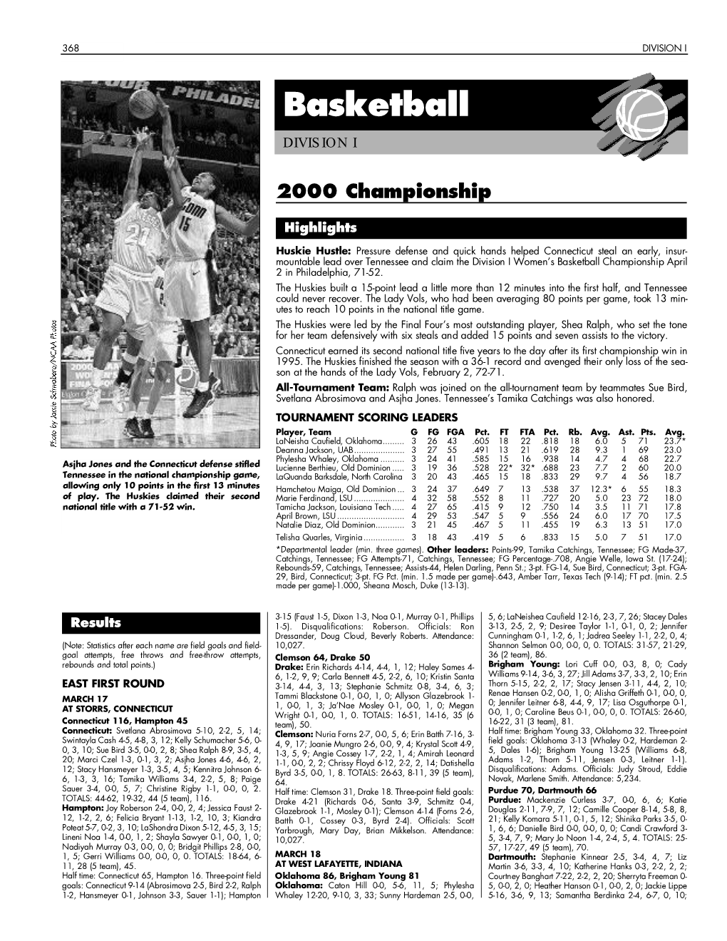 1999-00 NCAA Women's Basketball Championships Records