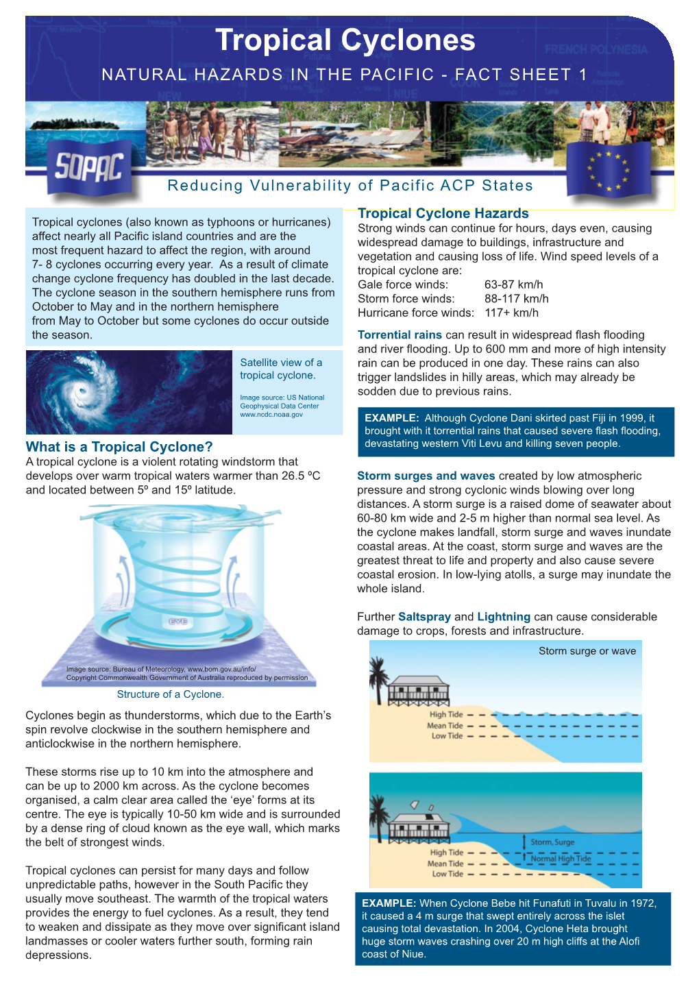 Tropical Cyclones NATURAL HAZARDS in the PACIFIC - FACT SHEET 1