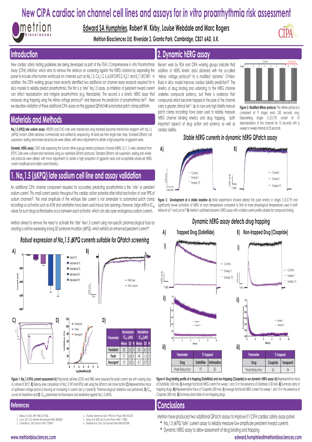 New Cipa Cardiac Ion Channel Cell Lines and Assays for in Vitro Proarrhythmia Risk Assessment Edward SA Humphries, Robert W