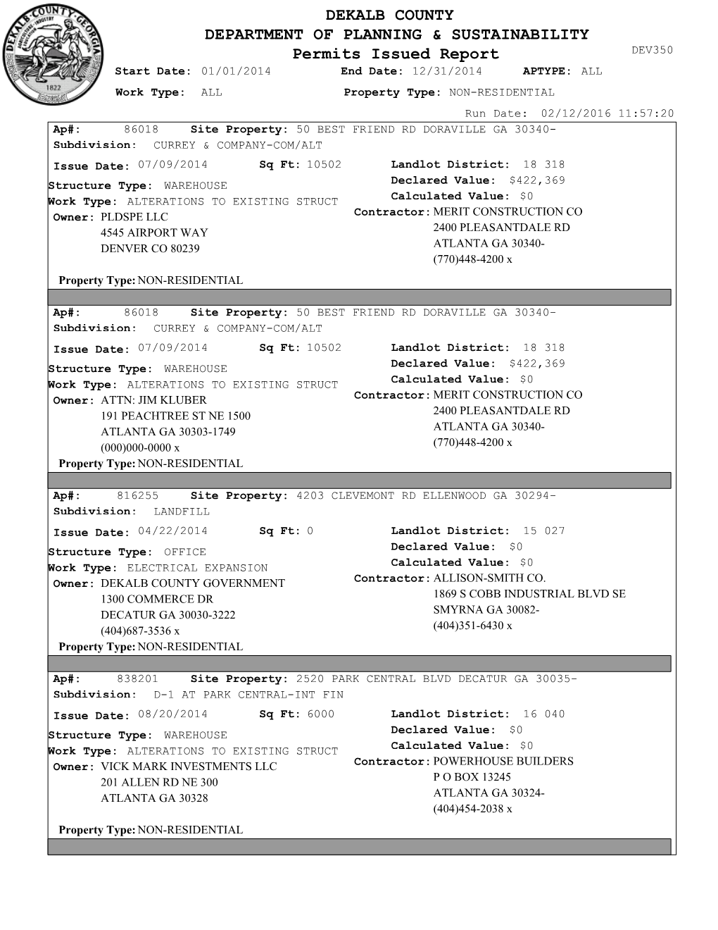 2014 Non-Residential Permits