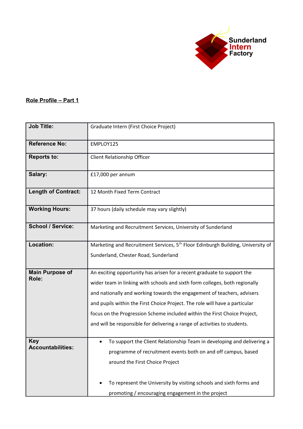 Role Profile Part 1