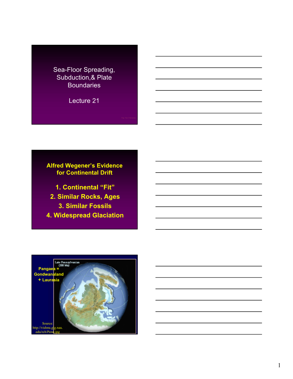 Sea-Floor Spreading, Subduction,& Plate Boundaries Lecture 21 1. Continental “Fit” 2. Similar Rocks, Ages 3. Similar