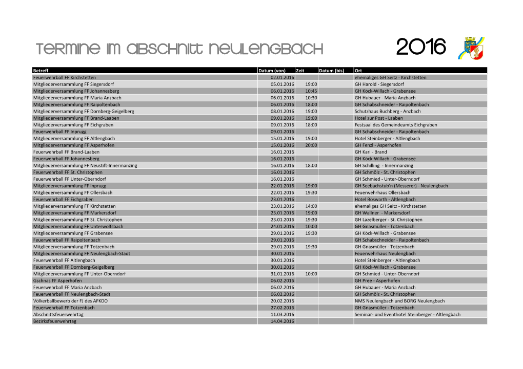 Termine Im Abschnitt Neulengbach 2016