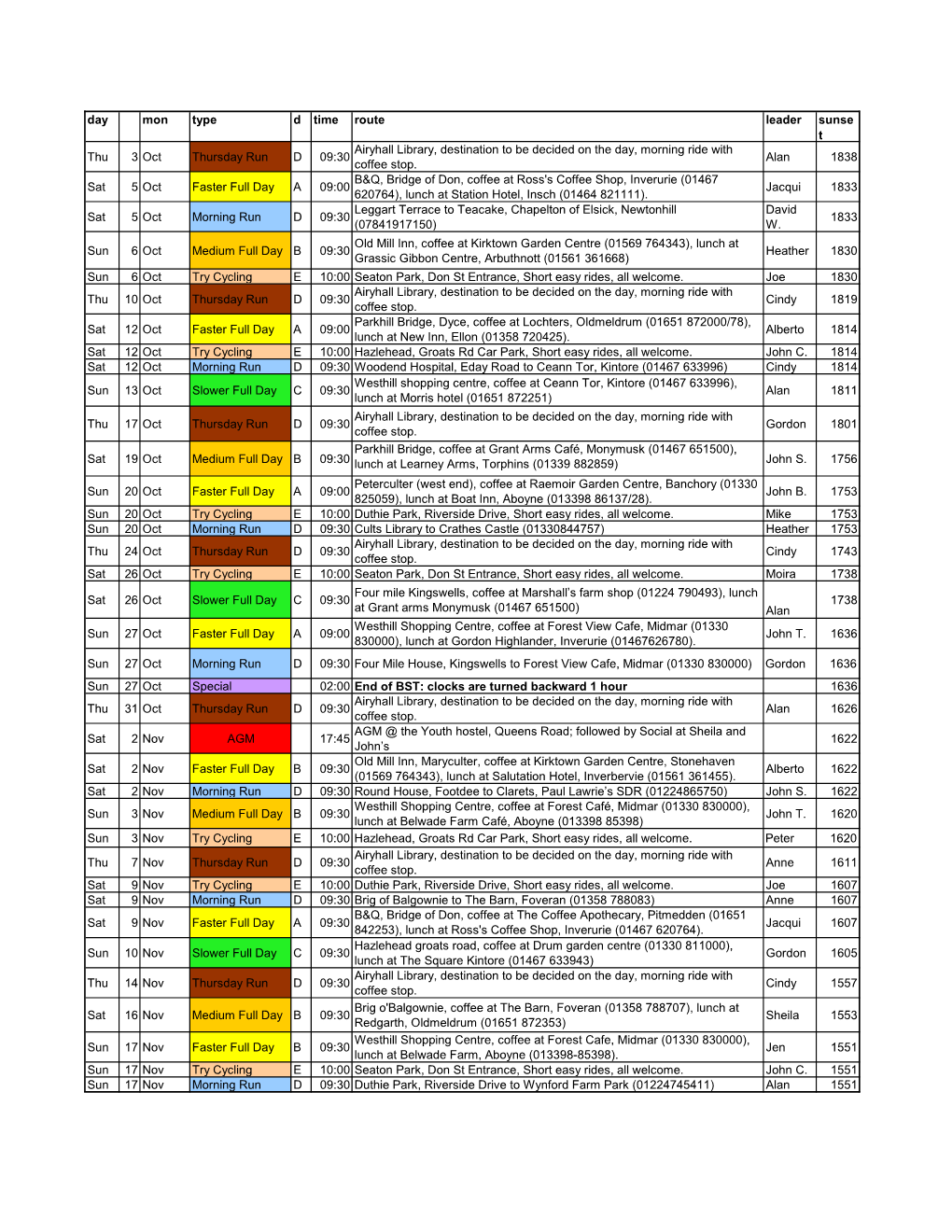 Day Mon Type D Time Route Leader Sunse T Thu 3 Oct