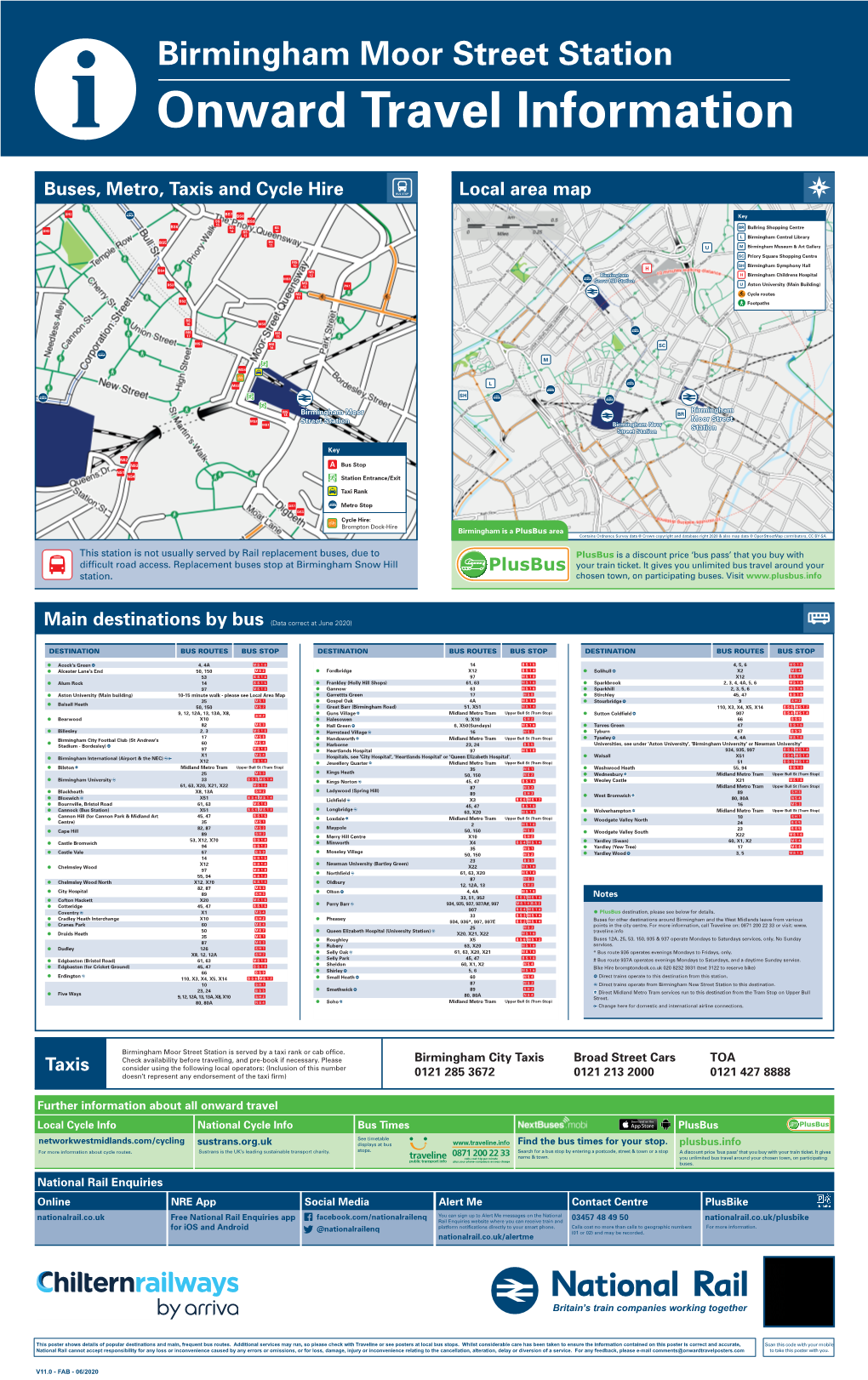 Birmingham Moor Street Station I Onward Travel Information Buses, Metro, Taxis and Cycle Hire Local Area Map