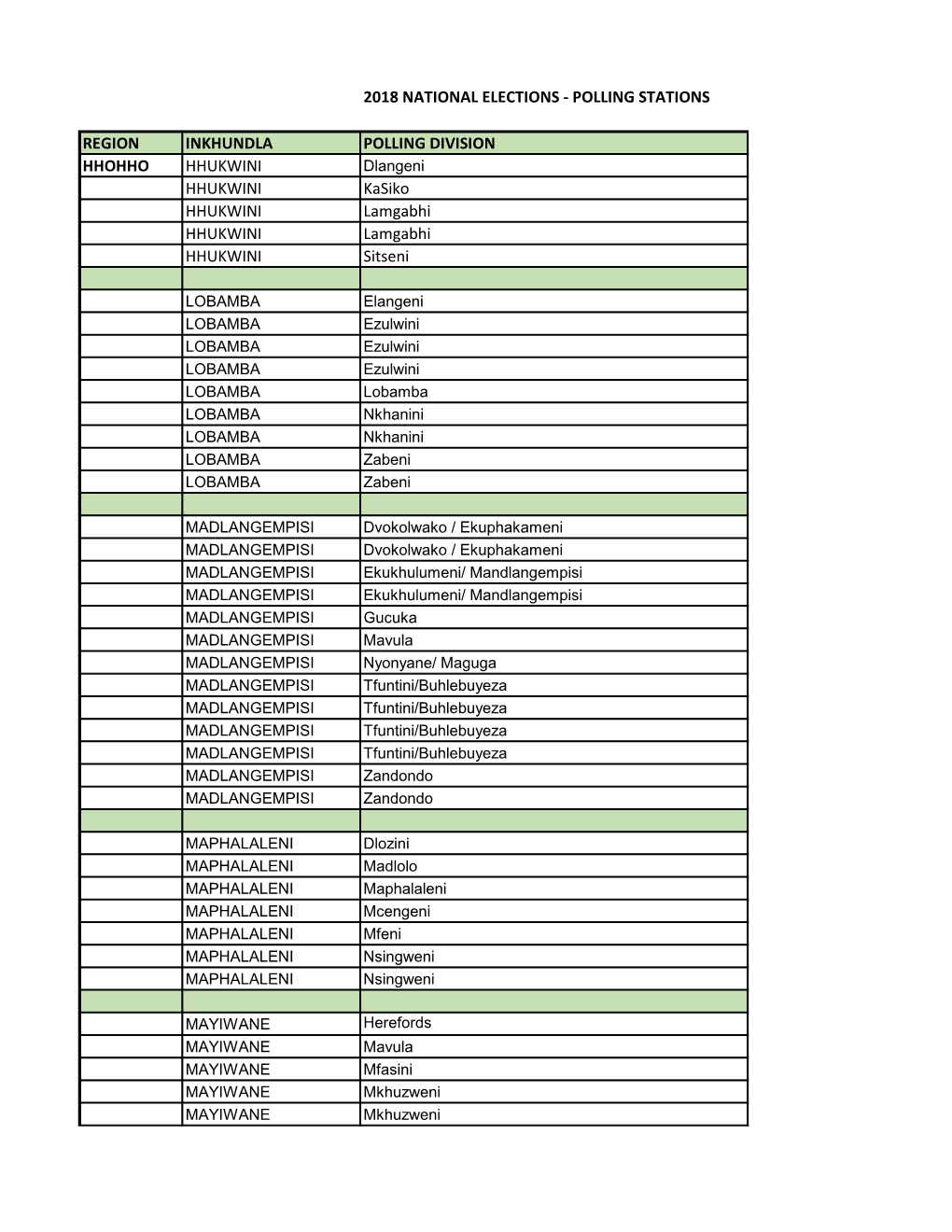 Page 1 2018 NATIONAL ELECTIONS