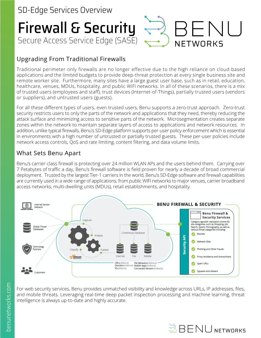 Firewall & Security