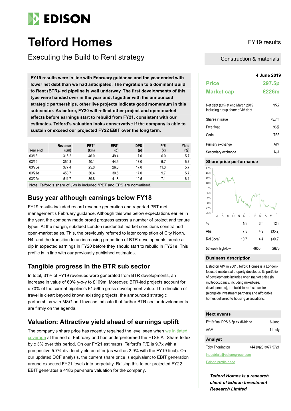 Telford Homes FY19 Results