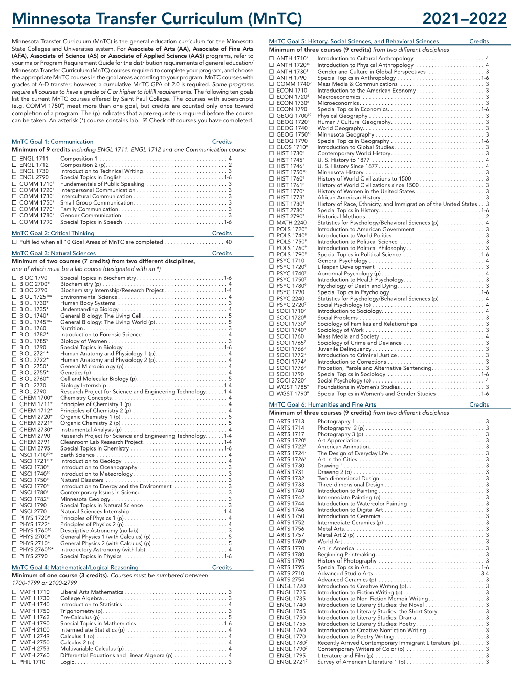 Minnesota Transfer Curriculum (Mntc) 2021–2022