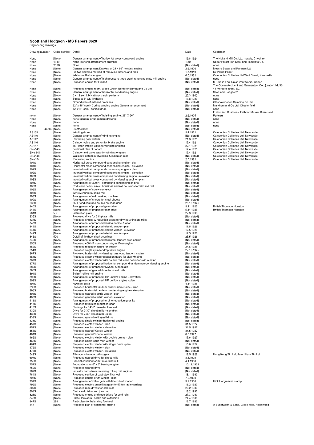 Scott and Hodgson - MS Papers 0628 Engineering Drawings