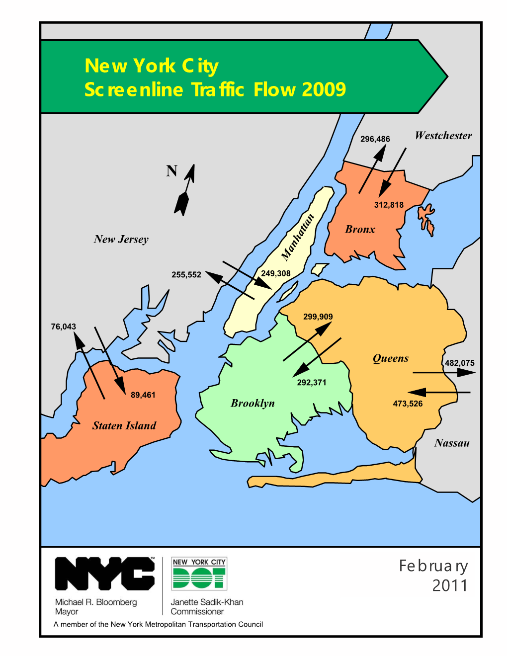 New York City Screenline Traffic Flow 2009