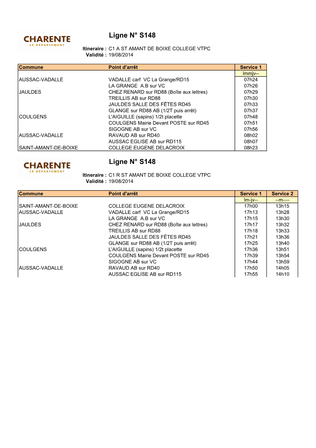 Ligne N° S148