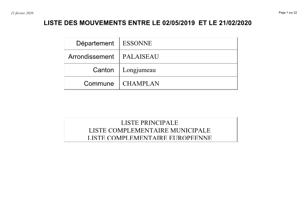 Liste Des Mouvements Entre Le 02/05/2019 Et Le 21/02/2020