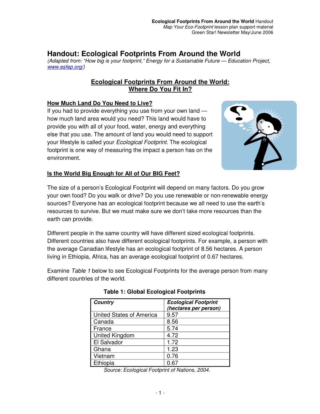 Handout: Ecological Footprints from Around the World