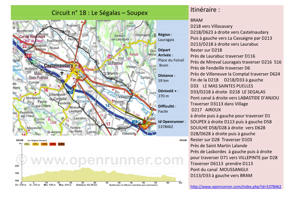 Circuit N° 18 : Le Ségalas – Soupex Itinéraire