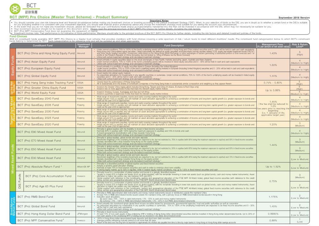 BCT (MPF) Pro Choice (Master Trust Scheme) – Product Summary September 2018 Version Its Volatility Is Expected to Be High