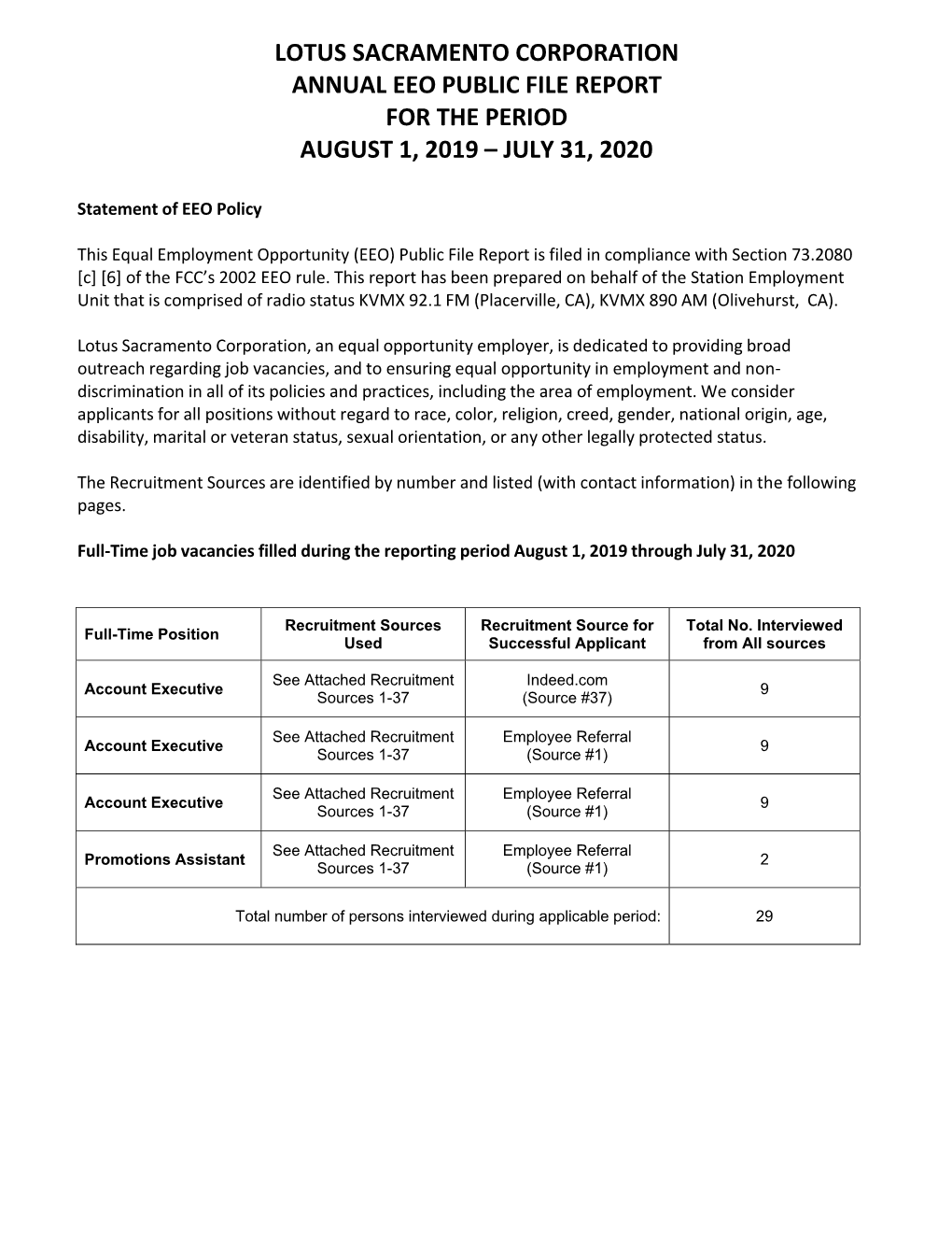 Lotus Sacramento Corporation Annual Eeo Public File Report for the Period August 1, 2019 – July 31, 2020