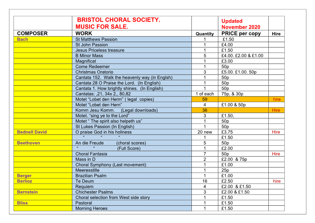 Bristol Choral Society