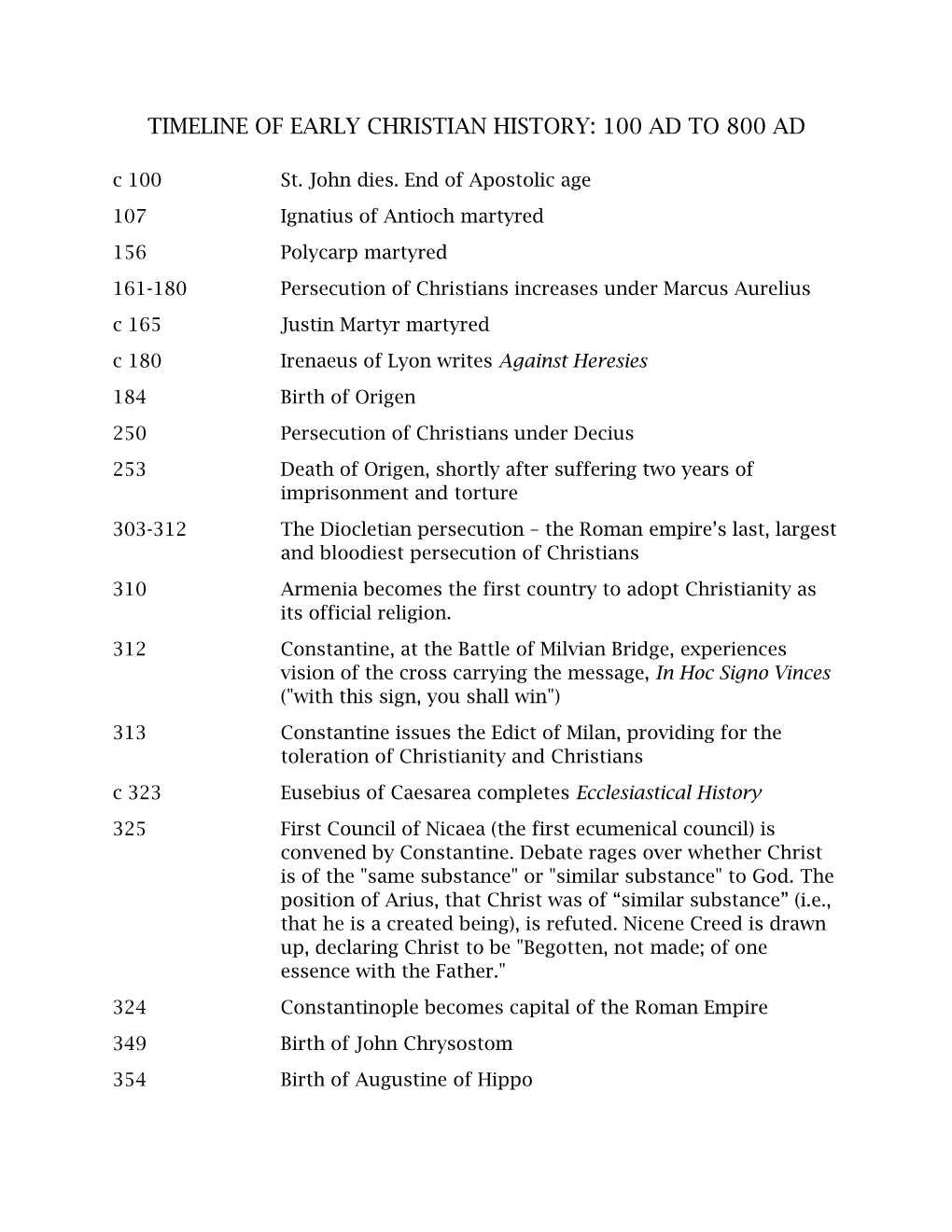 TIMELINE of EARLY CHRISTIAN HISTORY: 100 AD to 800 AD C 100 St