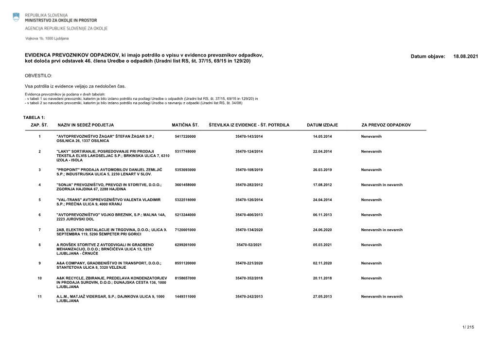 Prevozniki-Odpadkov.Pdf