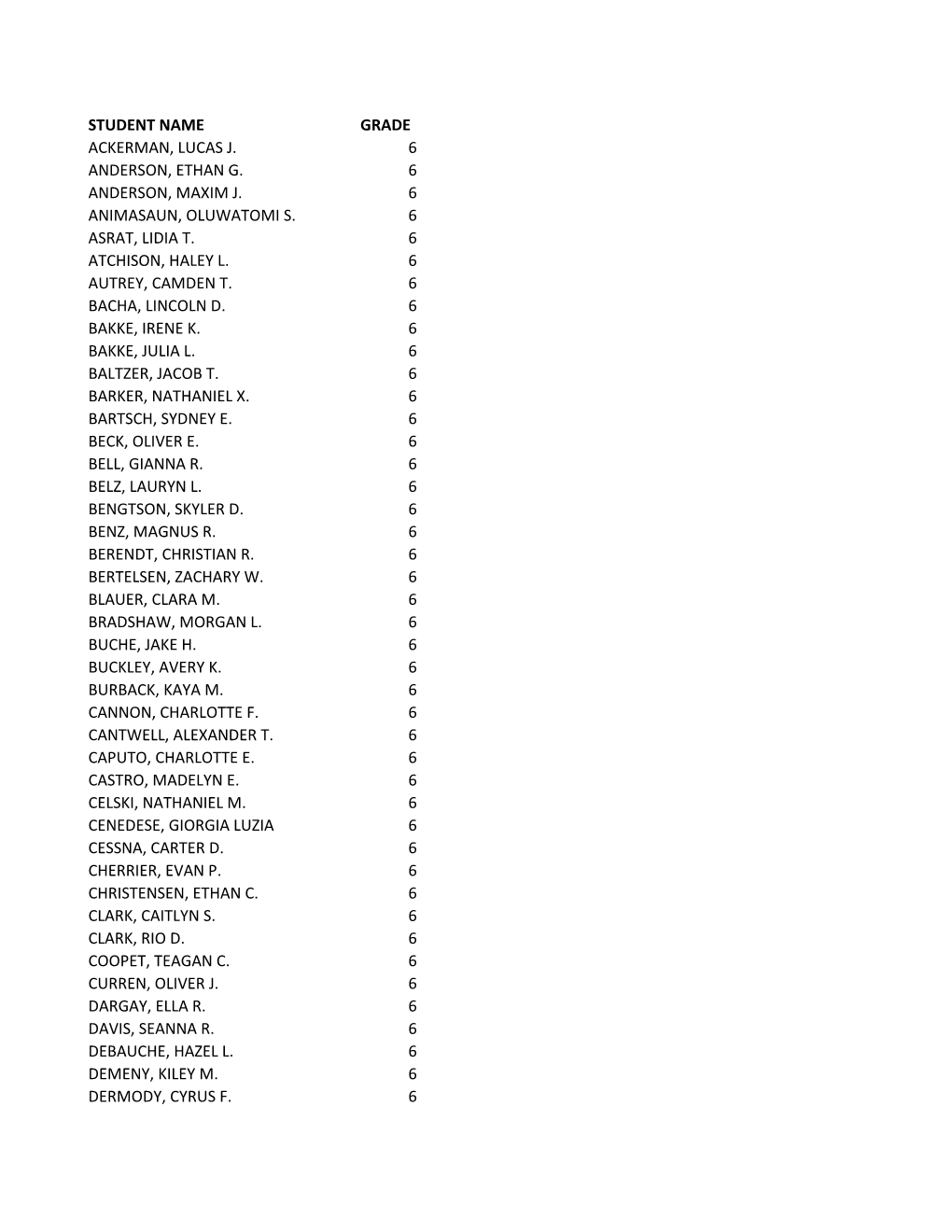 Student Name Grade Ackerman, Lucas J. 6 Anderson, Ethan G