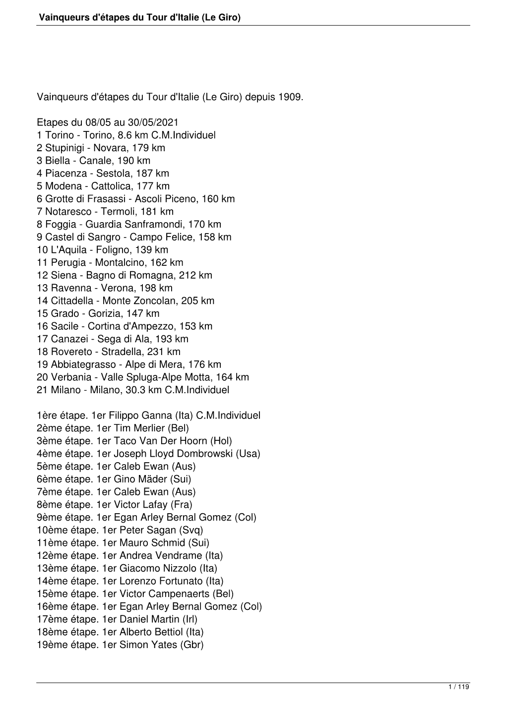 Vainqueurs D'étapes Du Tour D'italie (Le Giro)