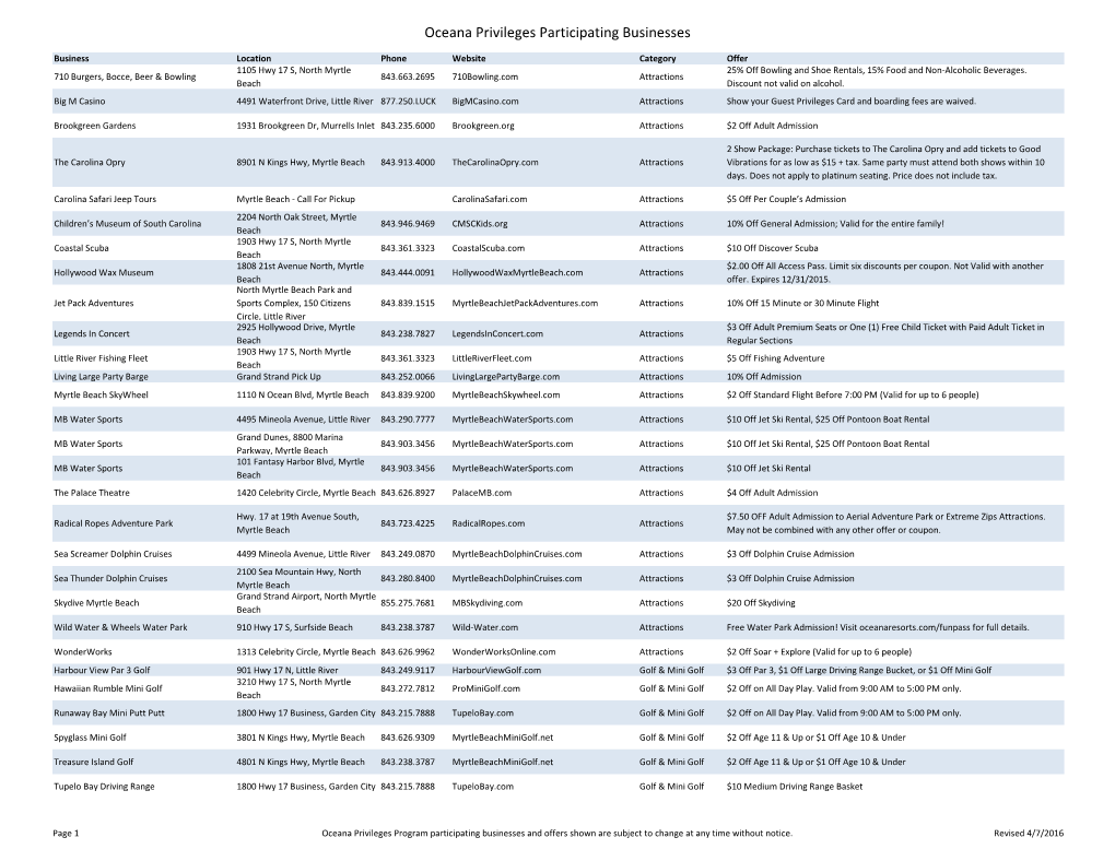 Oceana Privileges Participating Businesses