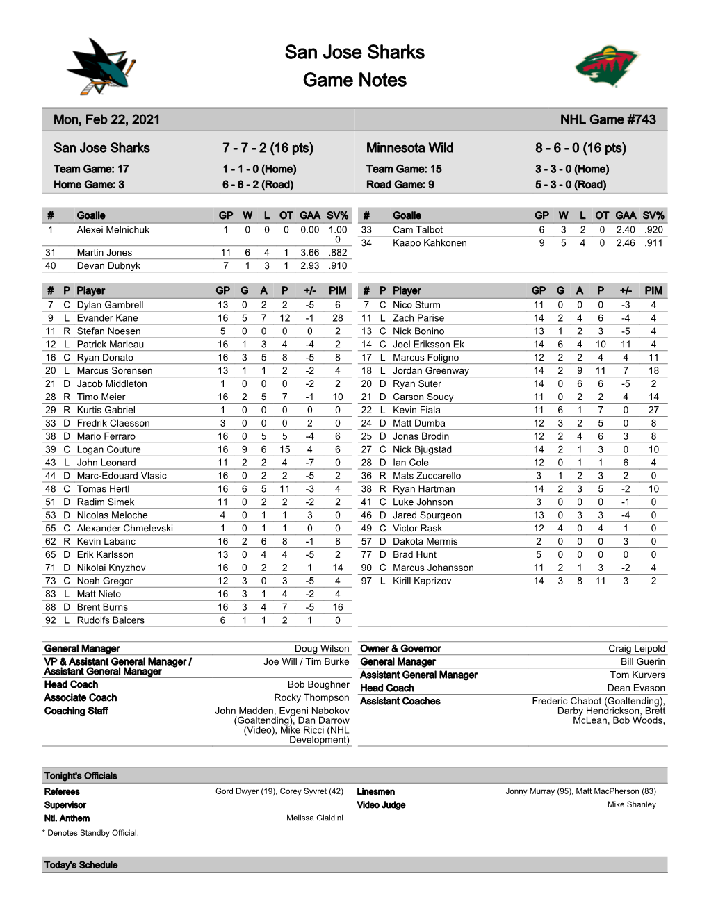 San Jose Sharks Game Notes