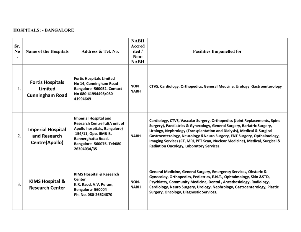 Fortis Hospitals Limited Cunningham Road Imperial Hospital And