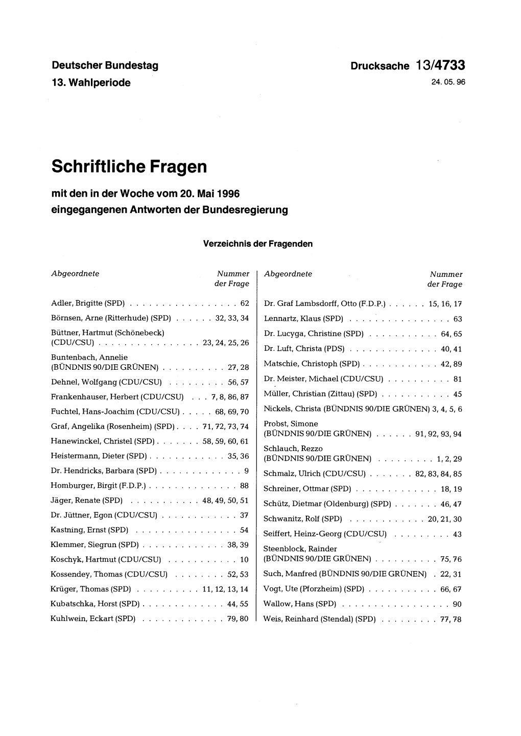 Schriftliche Fragen Mit Den in Der Woche Vom 20